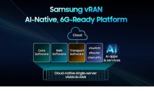 Samsung, sanallaştırılmış RAN çözümüyle bir ilke imza atarak 6G’ye yönelik hazırlıkları hızlandırdı