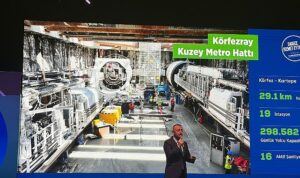 Kocaeli, bu toplantıyı takip ediyor