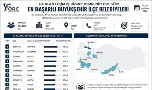 İznik Belediyesi Türkiye Genelinde İlk 10’da Yer Aldı